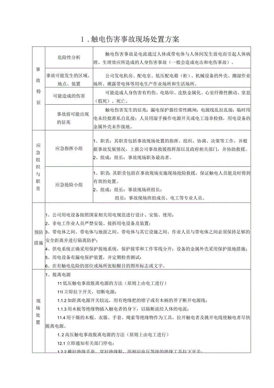 常见事故现场应急处置告知卡（34项）.docx_第3页