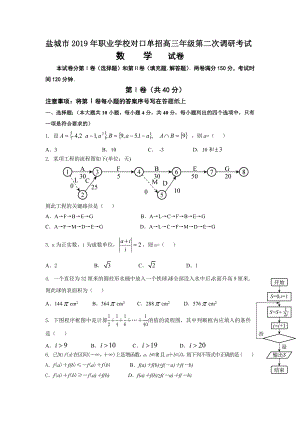 对口单招高三年级调研考试数学试卷（含答案）.docx