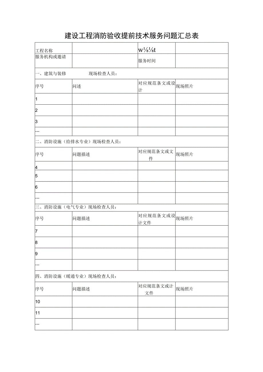 建设工程消防验收提前技术服务问题汇总表.docx_第1页