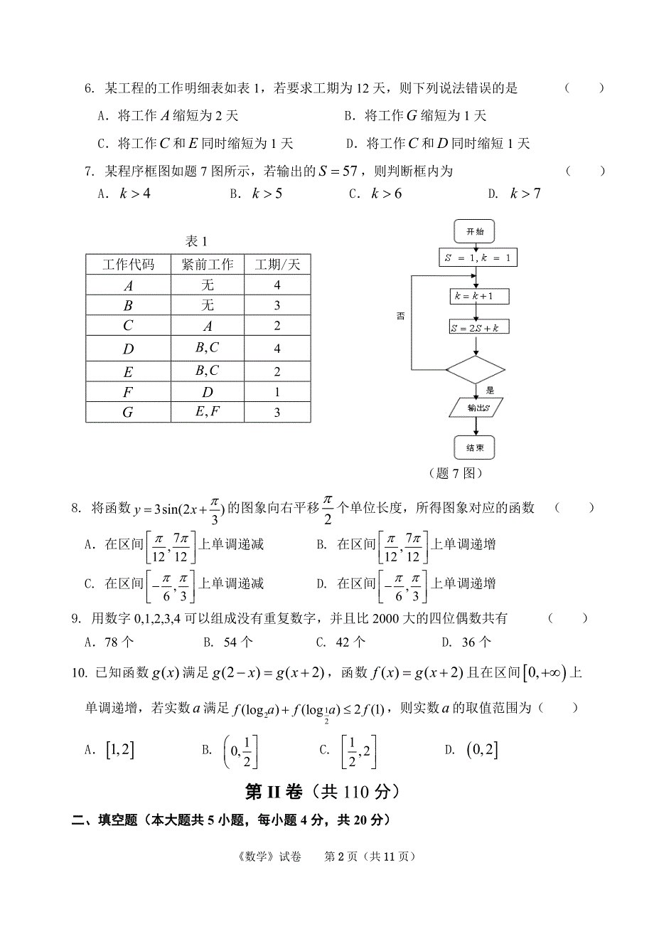 江苏对口单招数学试卷(苏南五市二模)含答案.doc_第2页