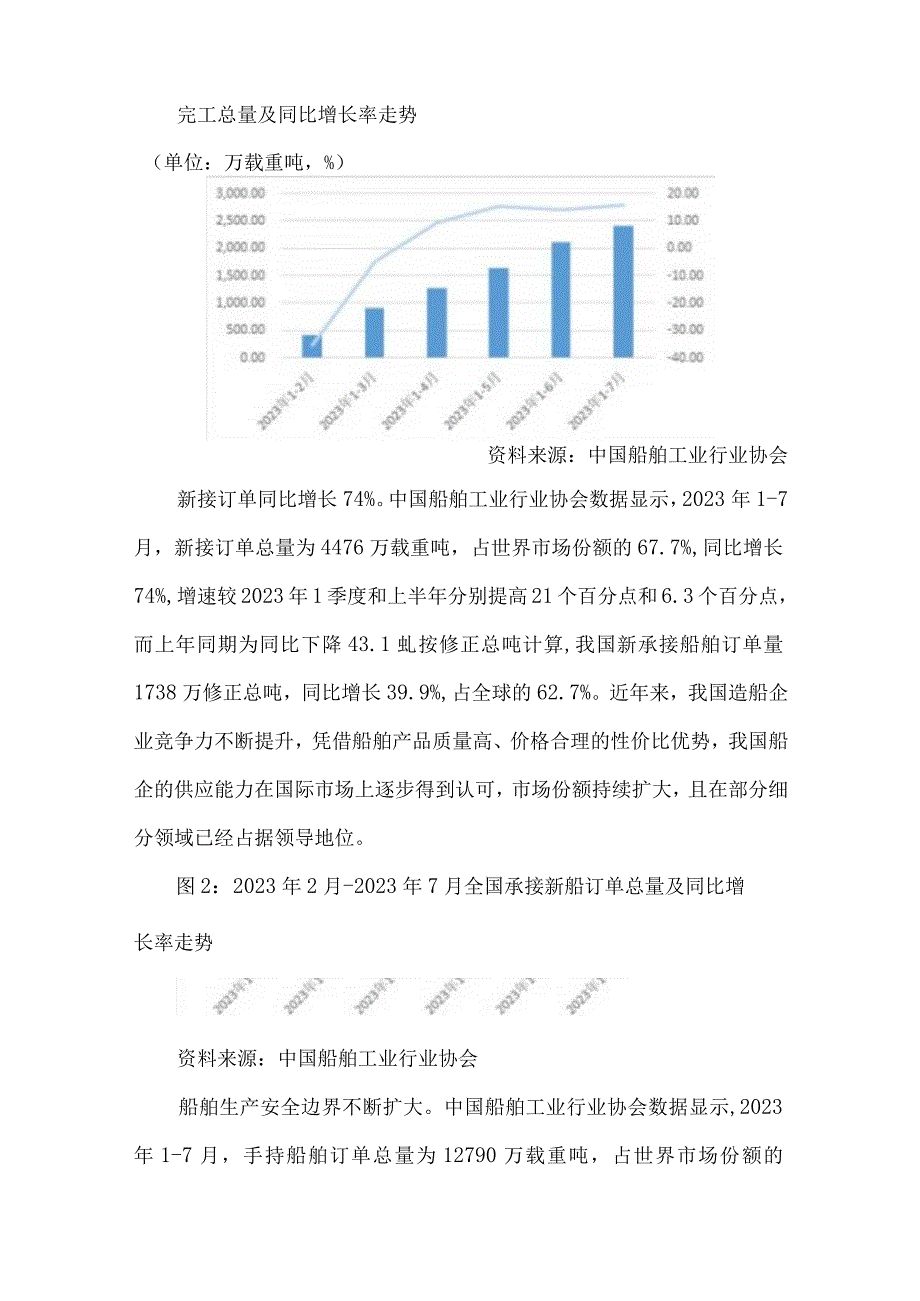 我国船舶产业发展现状和趋势分析.docx_第2页