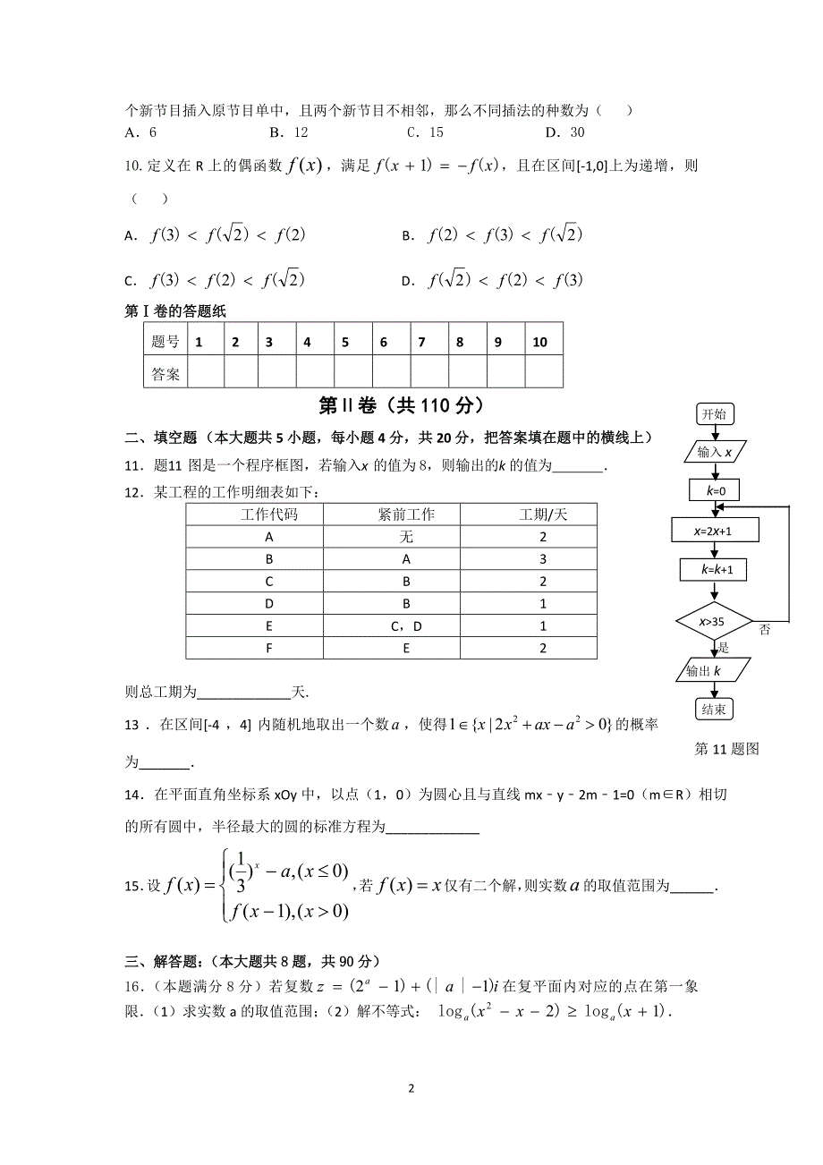 数学试卷江苏对口单招盐城一模.doc_第2页