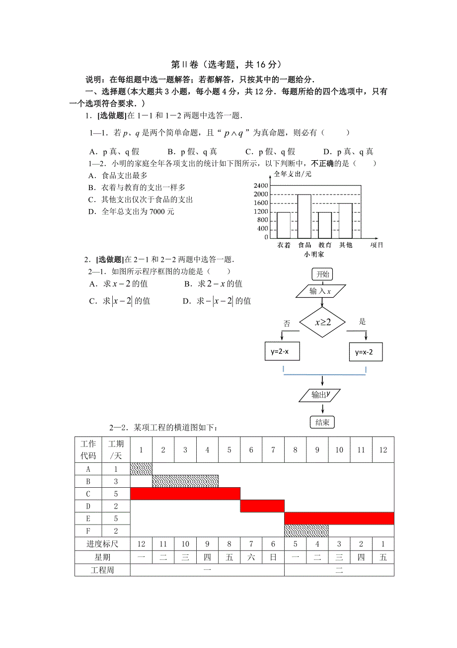 江苏省中等职业学校学业水平试卷含答案.doc_第3页