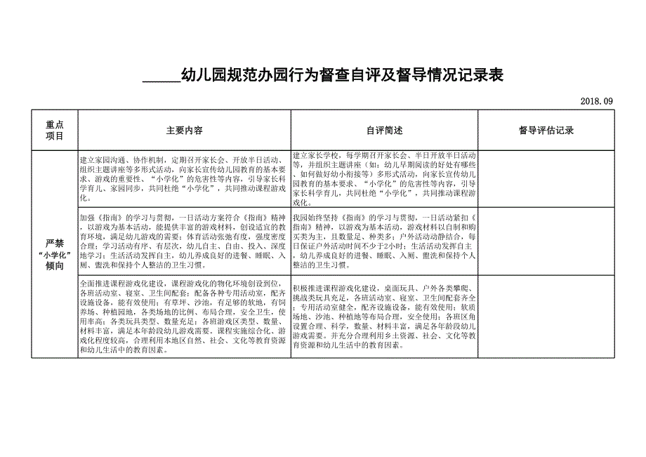 幼儿园规范办园行为督查自评及督导情况记录表.xls_第3页