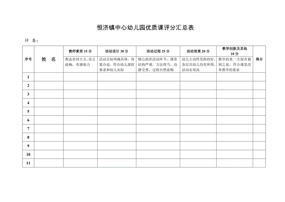 幼儿园优质课评分表.doc_第1页