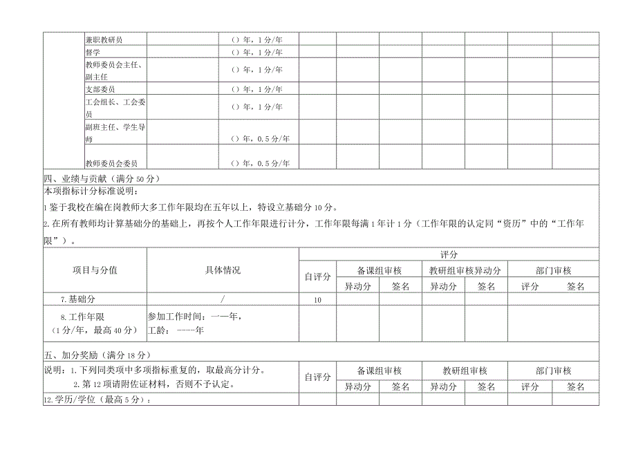 湖南师大附中专业技术岗位分级评分表.docx_第3页