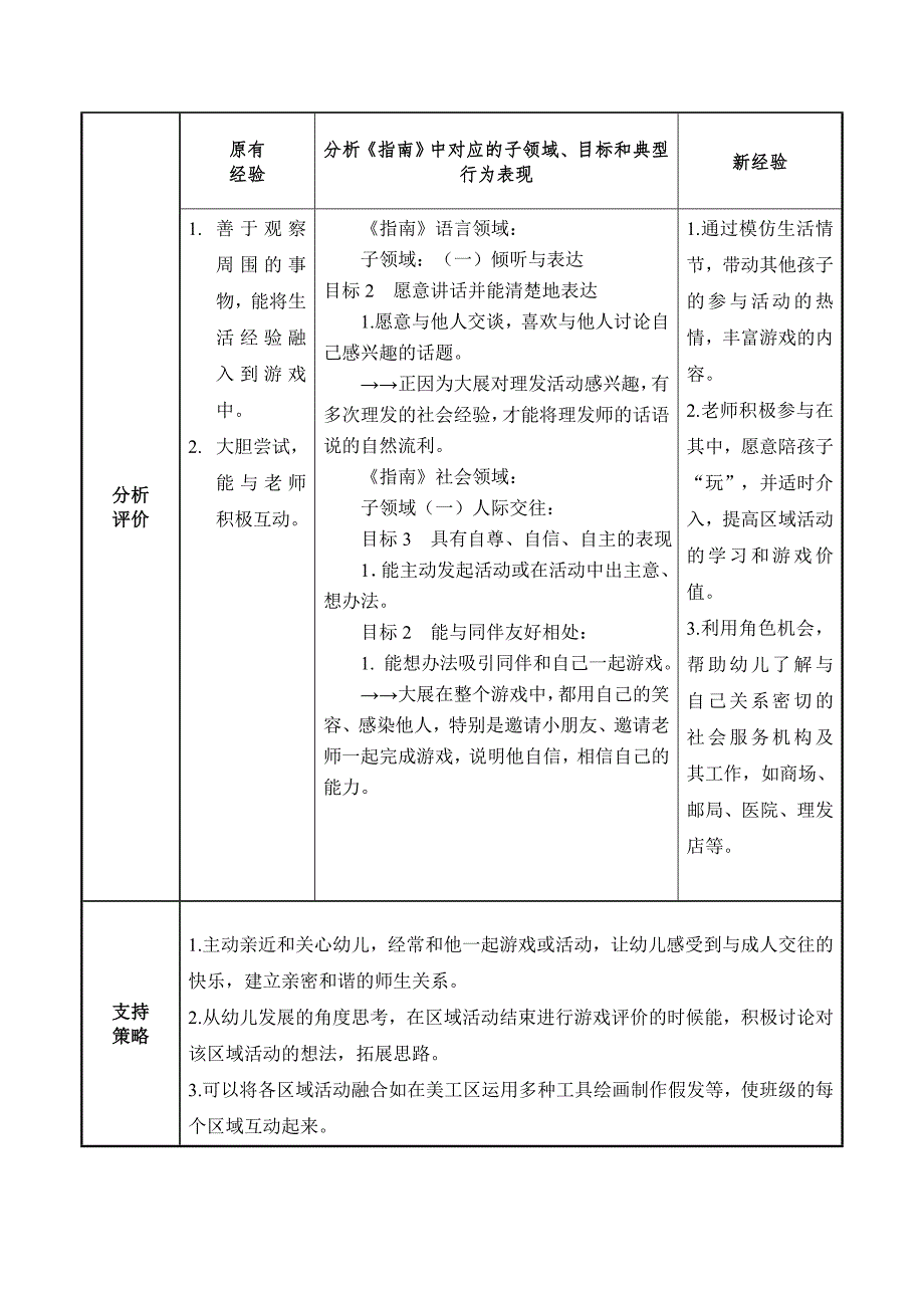 幼儿园观察记录4.doc_第2页