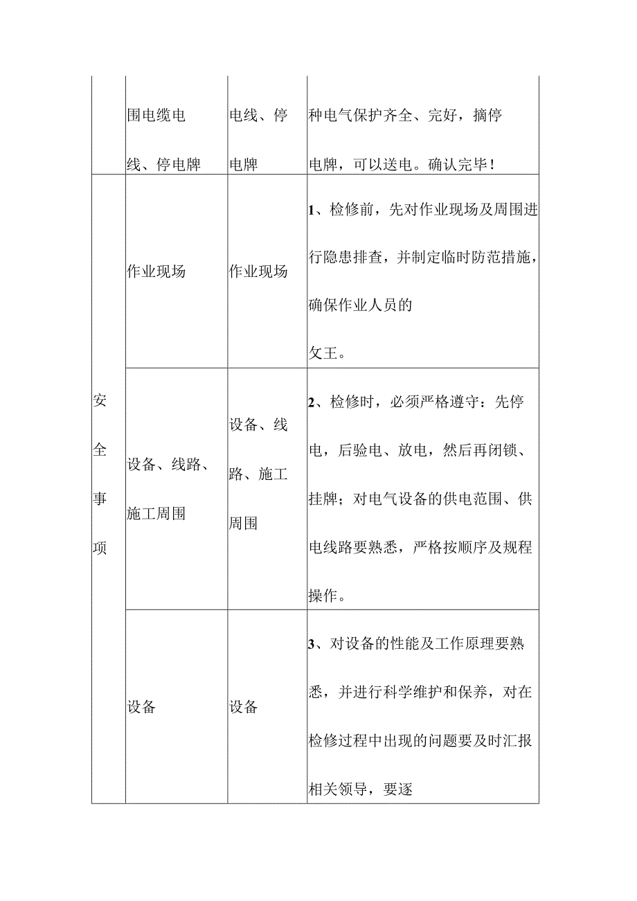 煤矿井下电工“手指口述”标准.docx_第3页