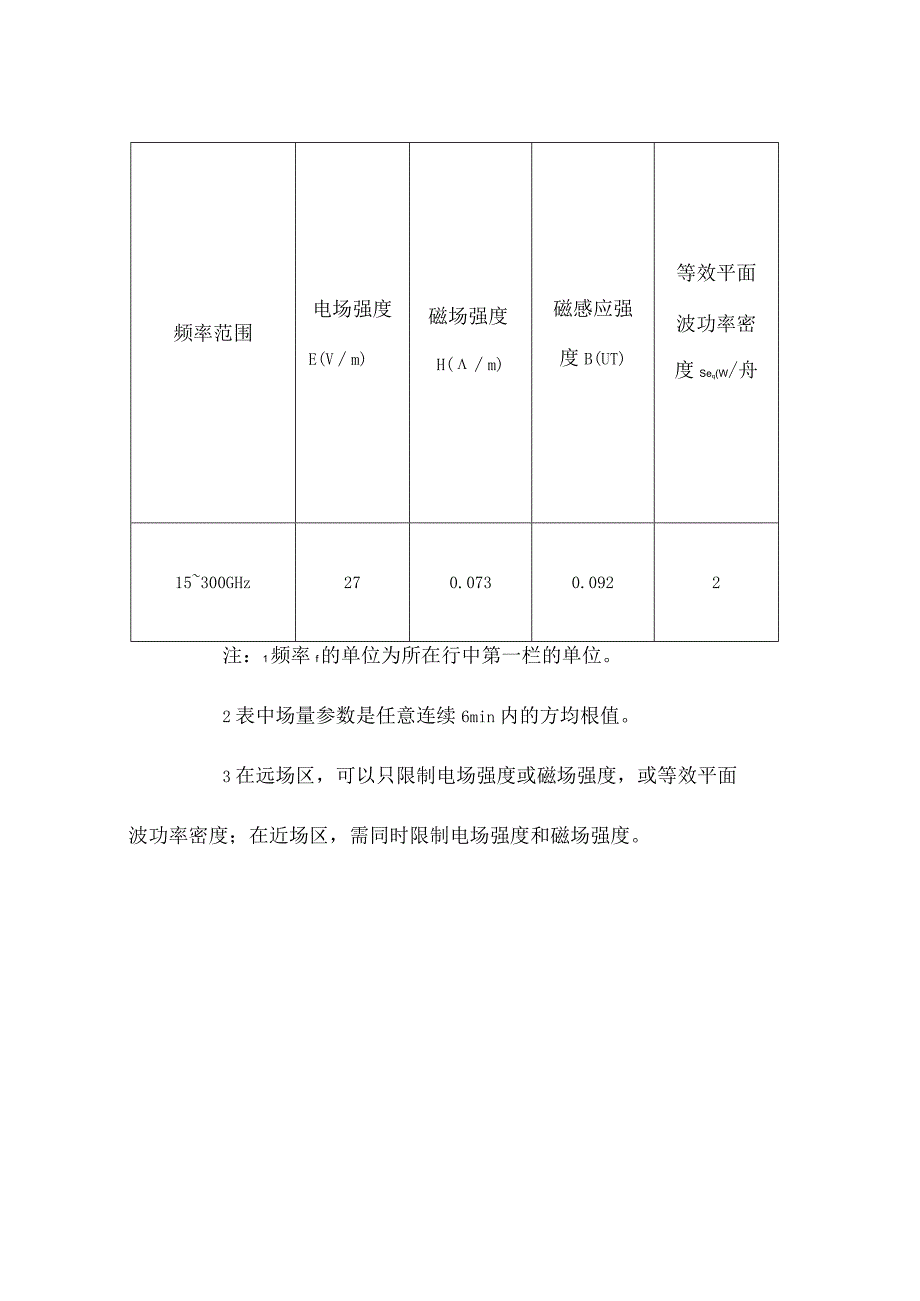 电磁辐射防护公众暴露控制限值.docx_第2页