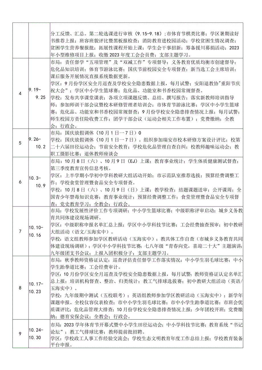 瑞安市滨江中学2022学年第一学期行事历.docx_第2页