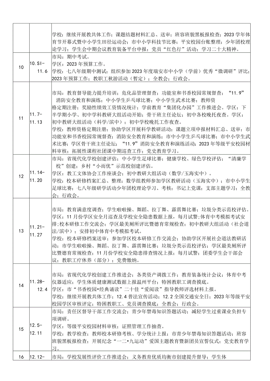 瑞安市滨江中学2022学年第一学期行事历.docx_第3页