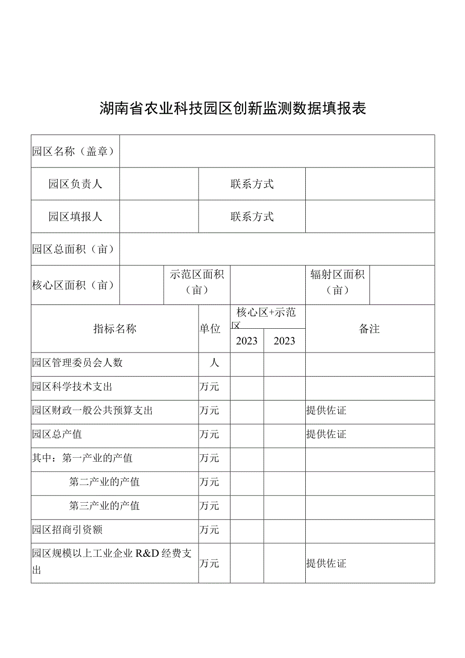 湖南省农业科技园区创新监测数据填报表.docx_第1页