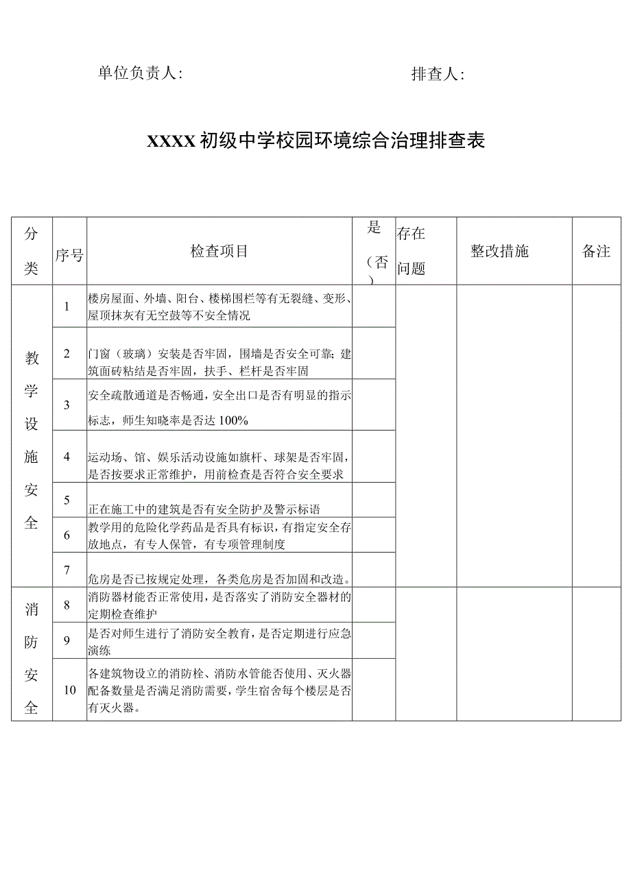 校园及周边环境排查表.docx_第2页