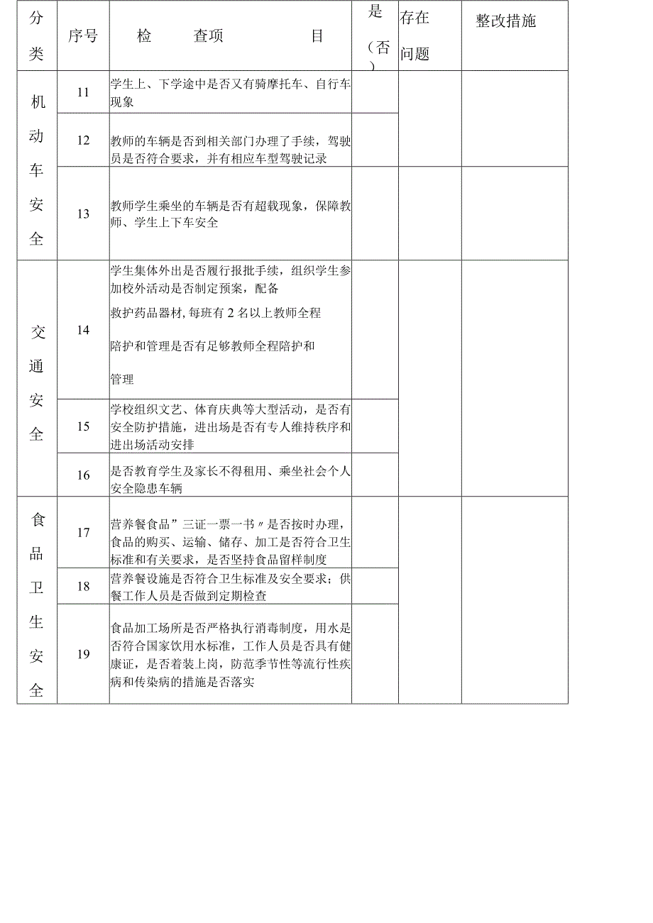 校园及周边环境排查表.docx_第3页