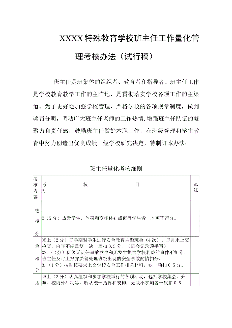 特殊教育学校班主任工作量化管理考核办法（试行稿）.docx_第1页