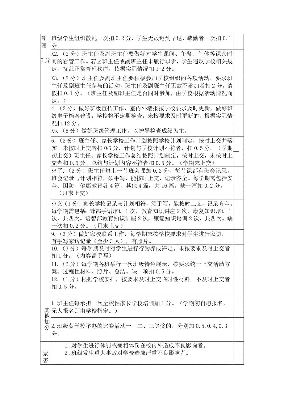 特殊教育学校班主任工作量化管理考核办法（试行稿）.docx_第2页