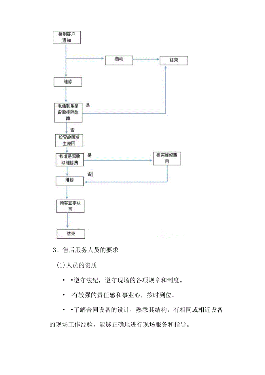 水质自动监测站售后服务承诺及方案.docx_第3页