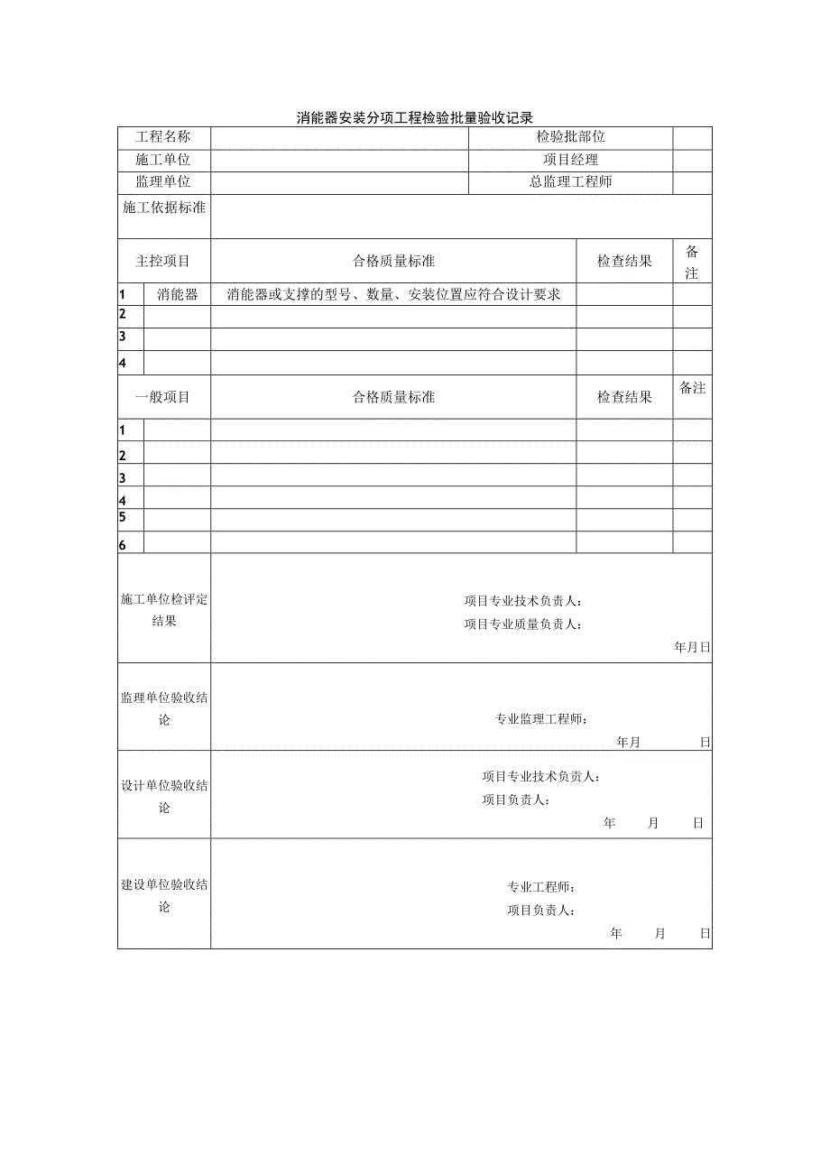 消能器安装分项工程检验批量验收记录.docx_第1页