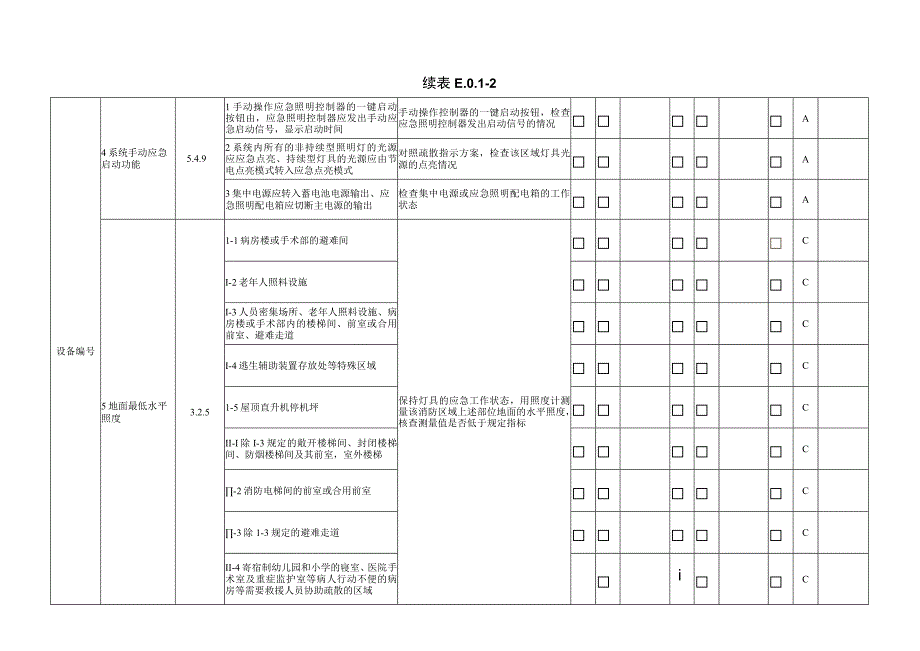 消防应急照明和疏散指示系统技术标准(2).docx_第1页