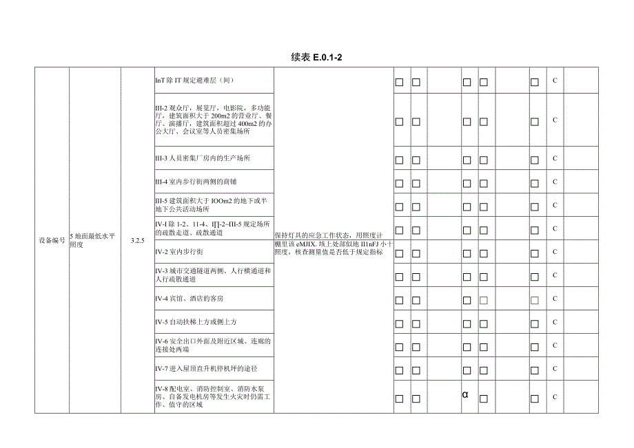 消防应急照明和疏散指示系统技术标准(2).docx_第2页