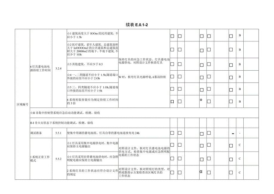 消防应急照明和疏散指示系统技术标准(2).docx_第3页