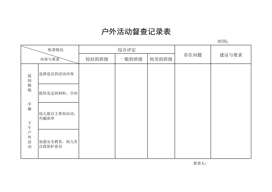 学校户外活动督查记录表.xls_第1页