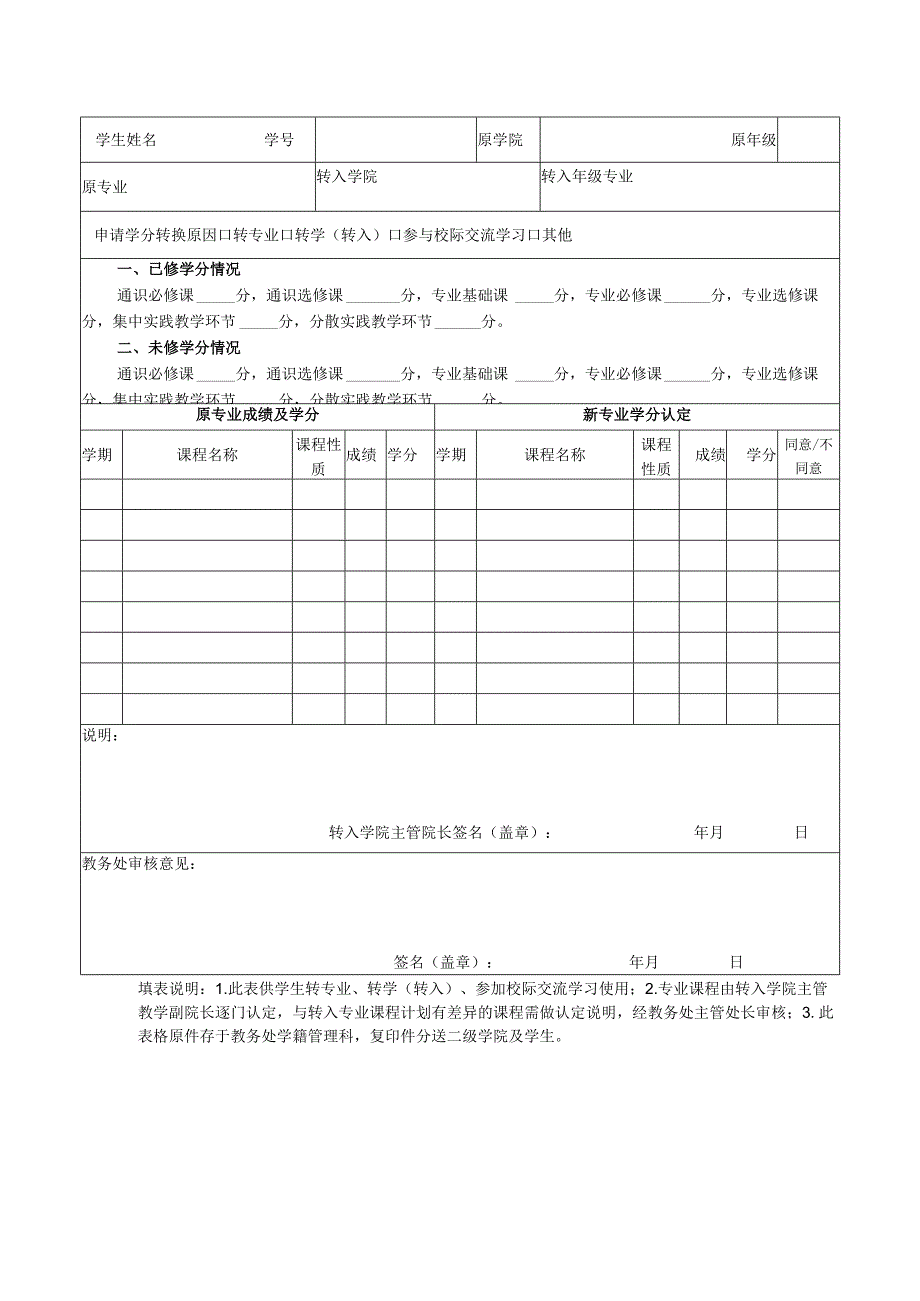 湖南财政经济学院查分申请表.docx_第2页