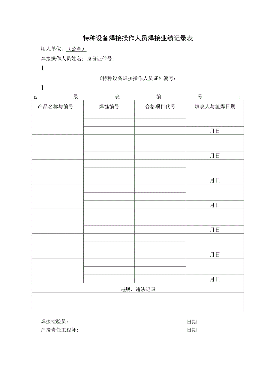 特种设备焊接操作人员焊接业绩记录表.docx_第1页