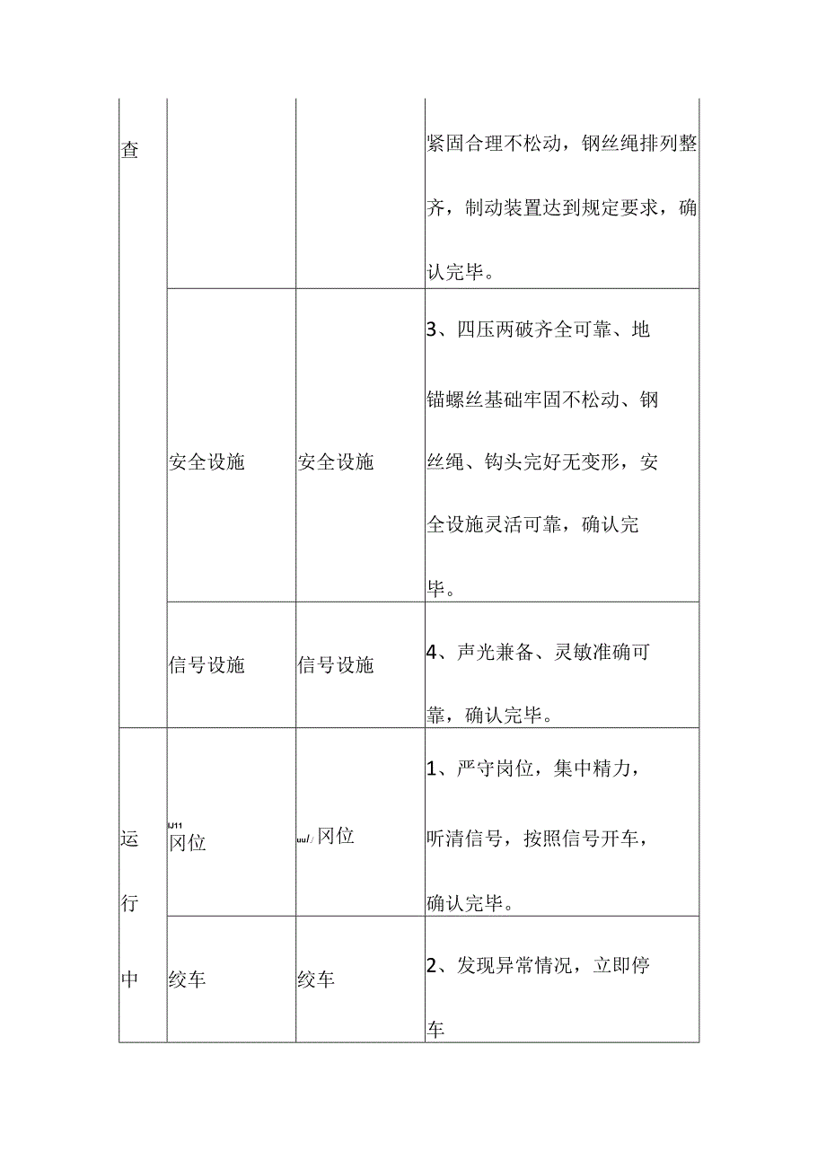 煤矿绞车司机“手指口述”标准.docx_第3页