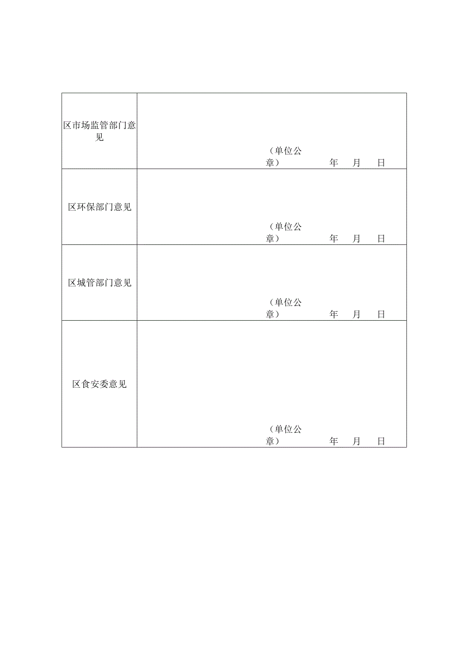 淄川区餐饮服务星级单位申报表.docx_第2页