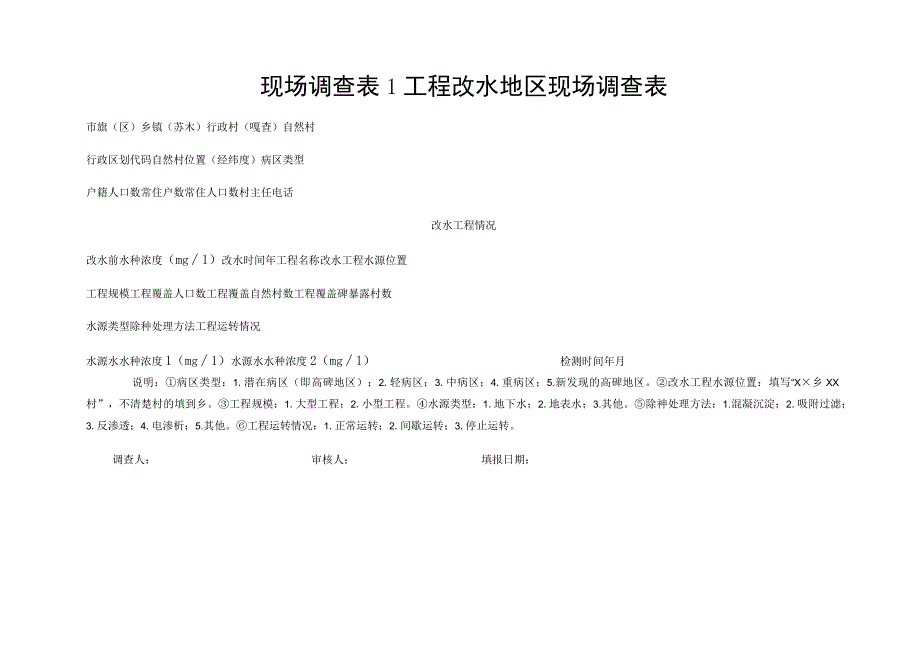 现场调查工程改水地区现场调查表.docx_第1页