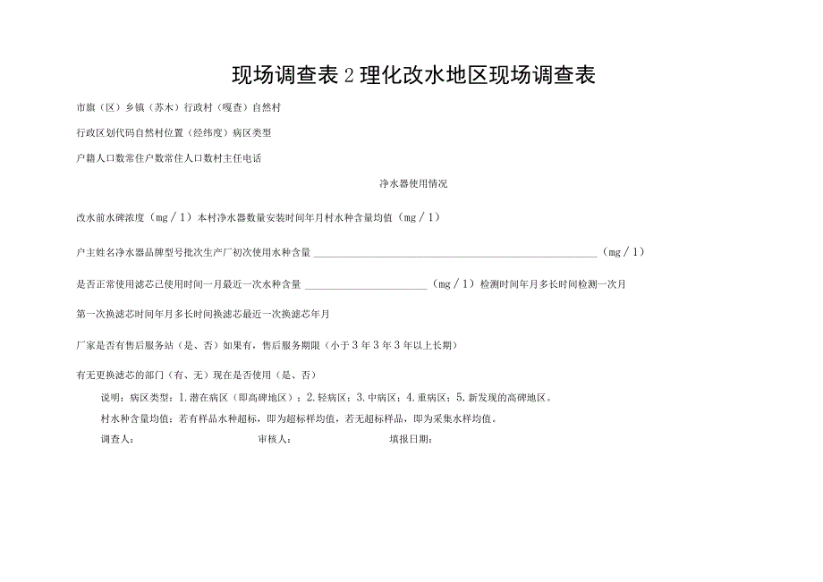 现场调查工程改水地区现场调查表.docx_第2页