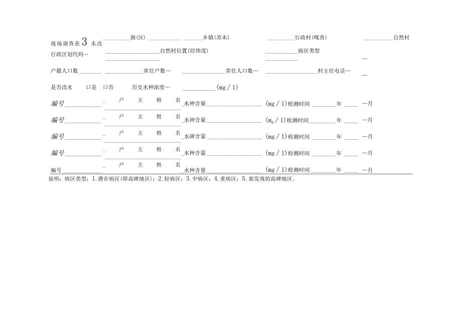 现场调查工程改水地区现场调查表.docx_第3页