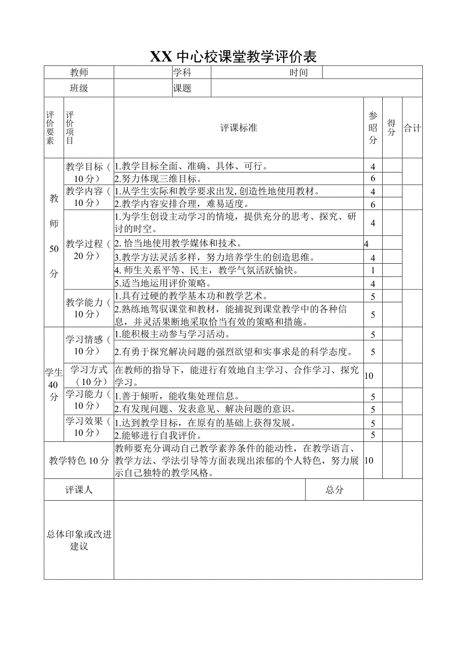 标准版课堂教学评价表.docx_第2页