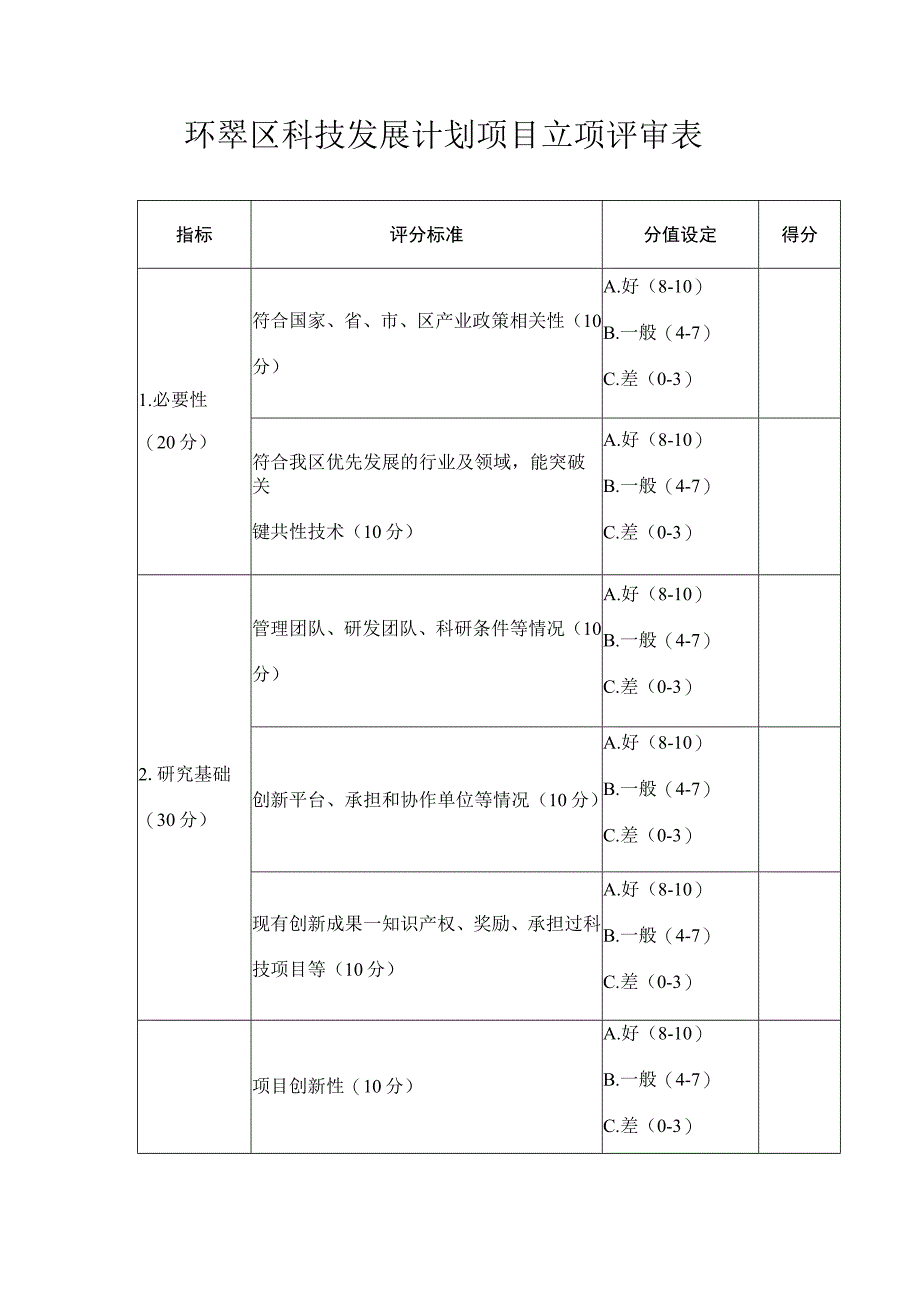 环翠区科技发展计划项目立项评审表.docx_第1页