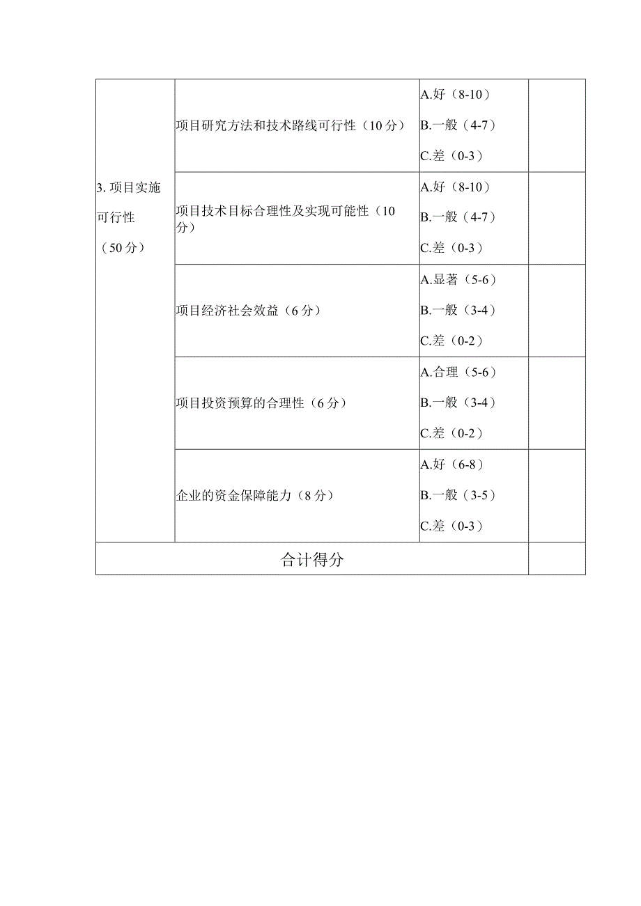 环翠区科技发展计划项目立项评审表.docx_第2页