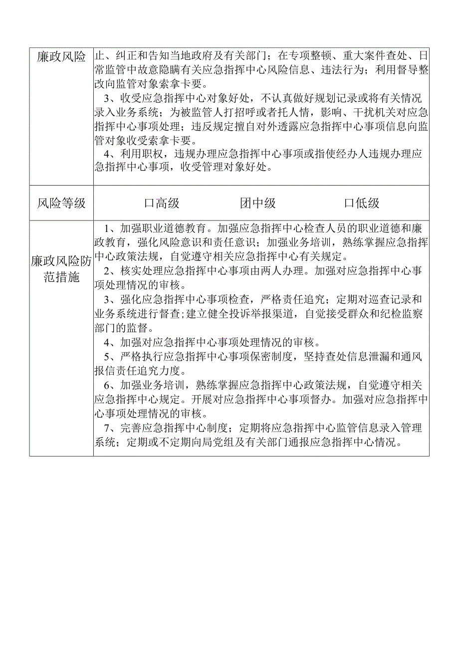 某县应急管理部门应急指挥中心主任个人岗位廉政风险点排查登记表.docx_第2页