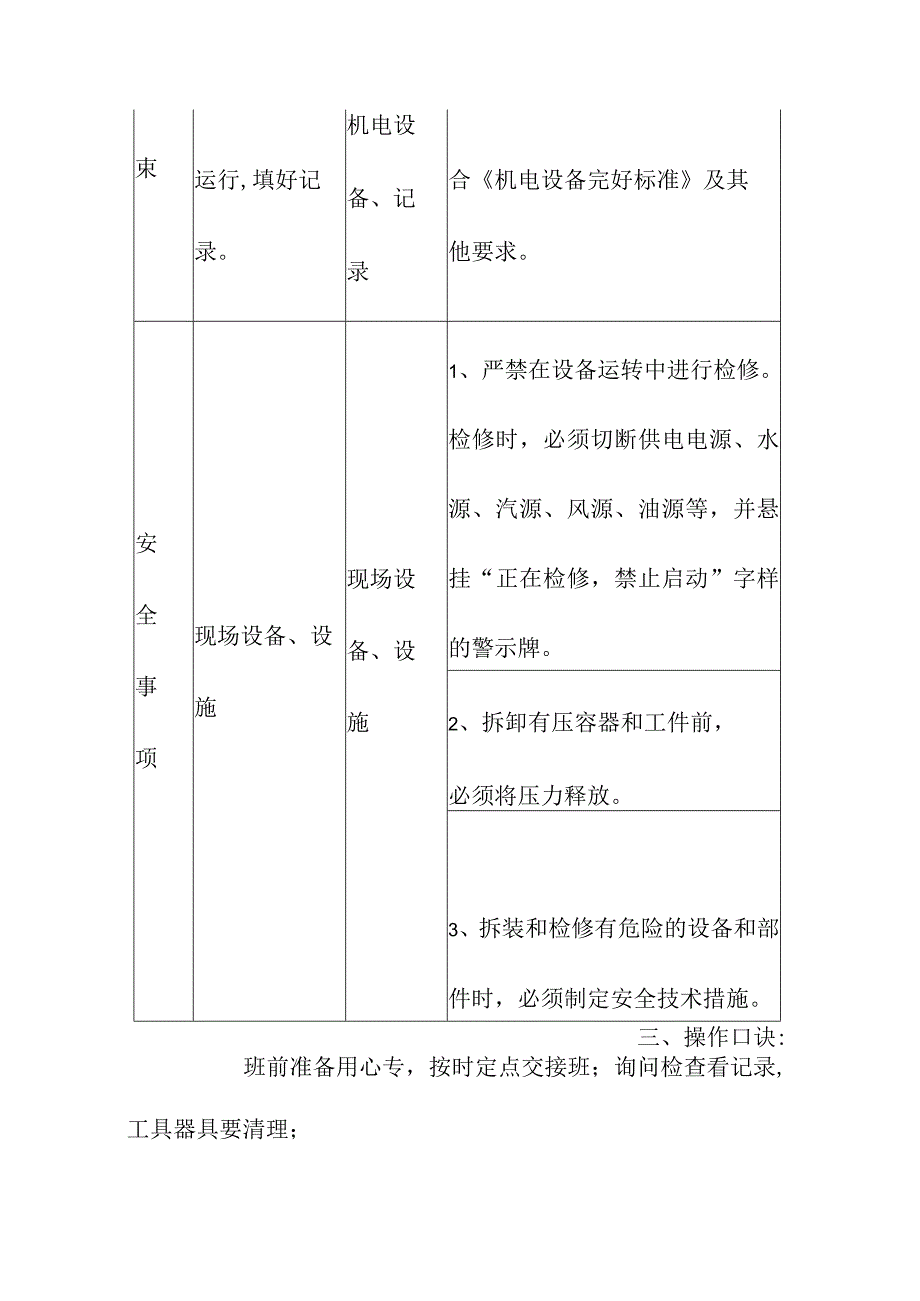 煤矿机电维修工“手指口述”标准.docx_第3页