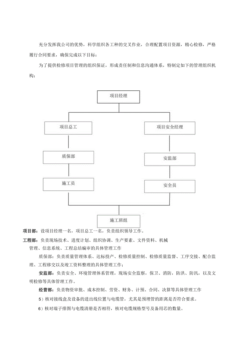 热控专业施工方案.docx_第3页