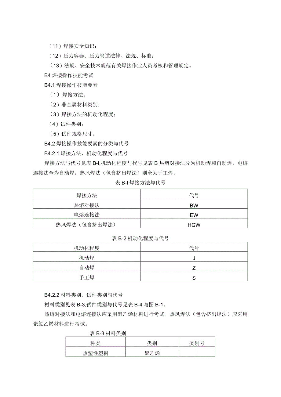 特种设备非金属材料焊工考试范围、内容、方法和结果评定.docx_第2页