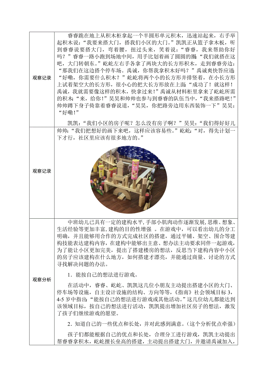 幼儿园建构区观察记录：我们的小区.docx_第2页