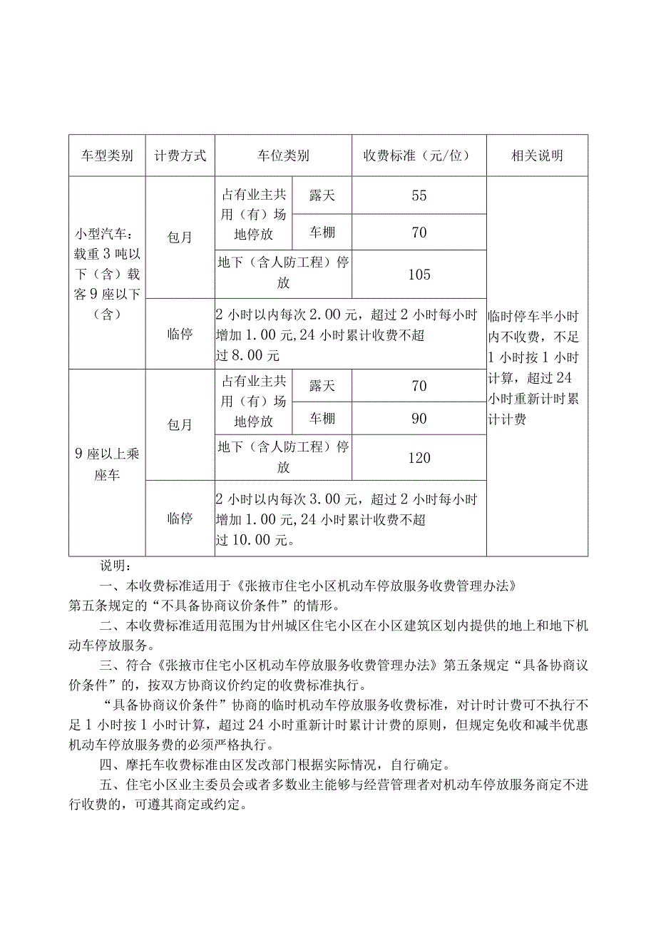 甘州城区实行政府定价住宅小区机动车停放服务收费标准.docx_第1页