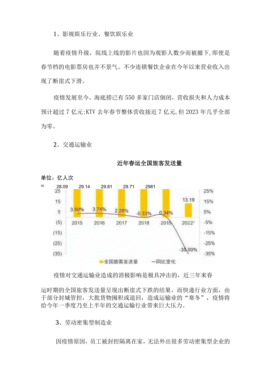 疫情下律师业务的增与减.docx_第2页