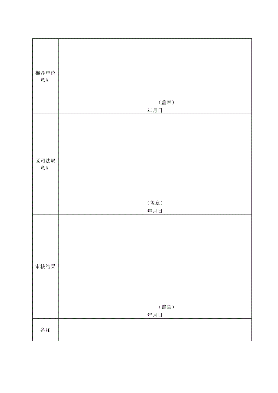 淮上区法律援助先进集体申请表.docx_第2页