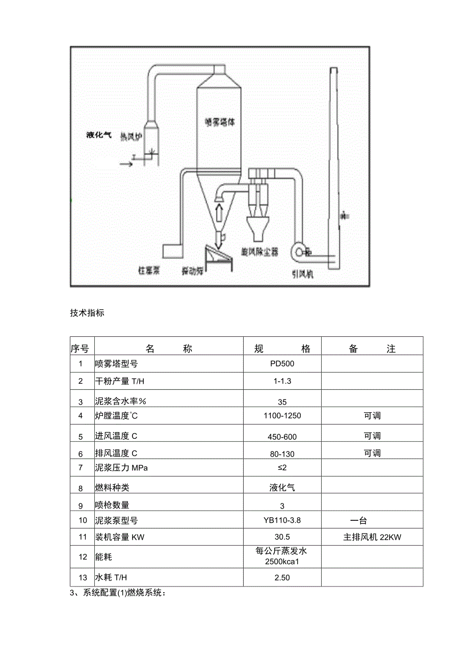 陶瓷厂详细技术方案曝光.docx_第3页