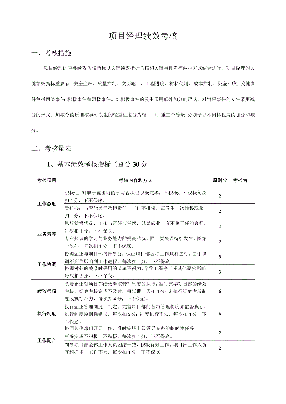 项目经理部绩效评估表.docx_第1页