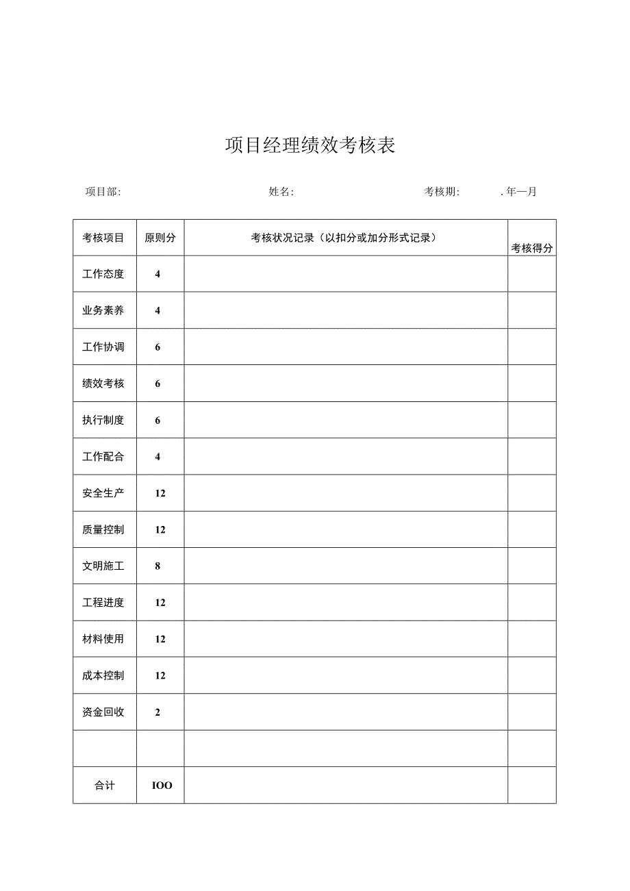 项目经理部绩效评估表.docx_第3页