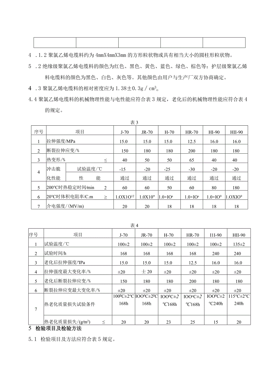 聚氯乙烯检验规范.docx_第3页