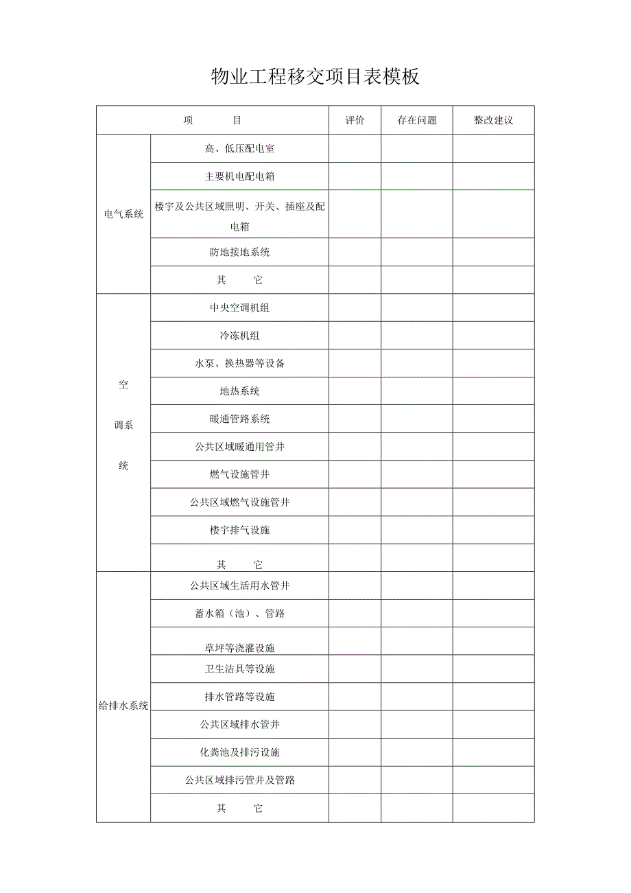 物业工程移交项目表模板.docx_第1页