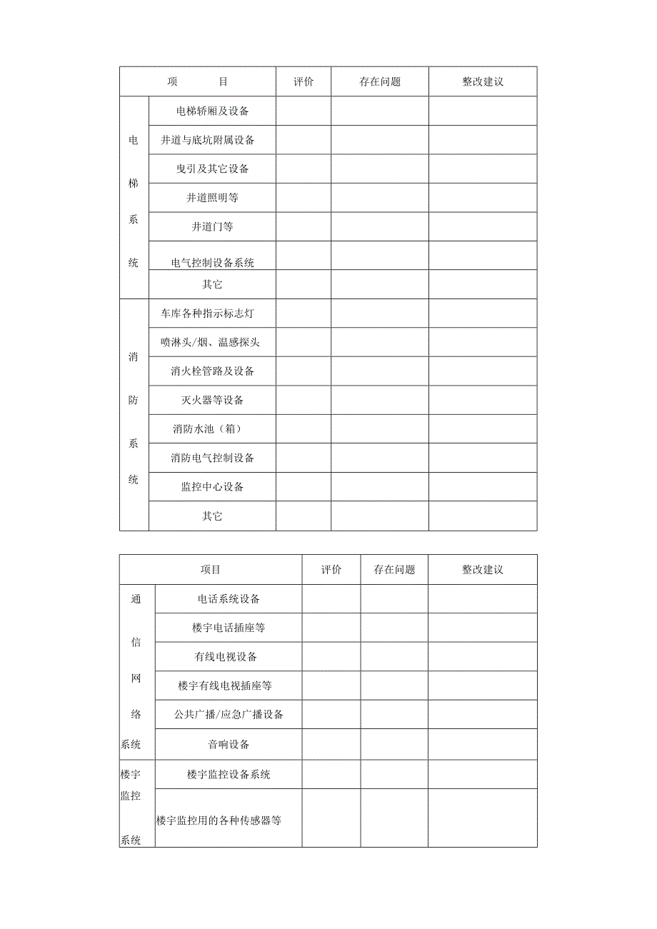 物业工程移交项目表模板.docx_第2页